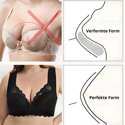 Ella – Formender BH – 3er-Set